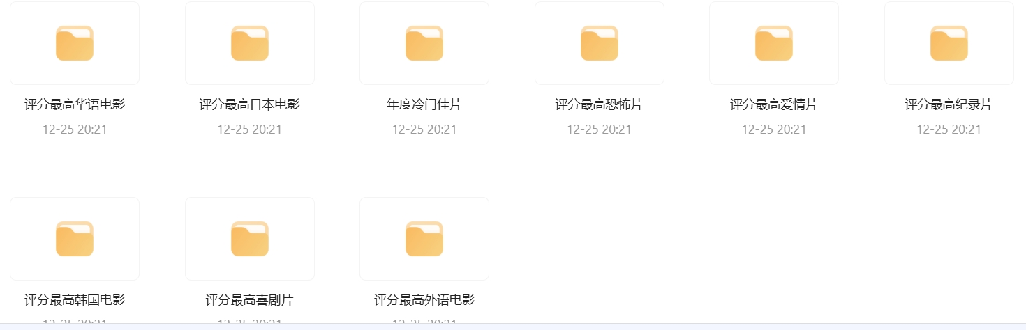 2024 年度电影榜单