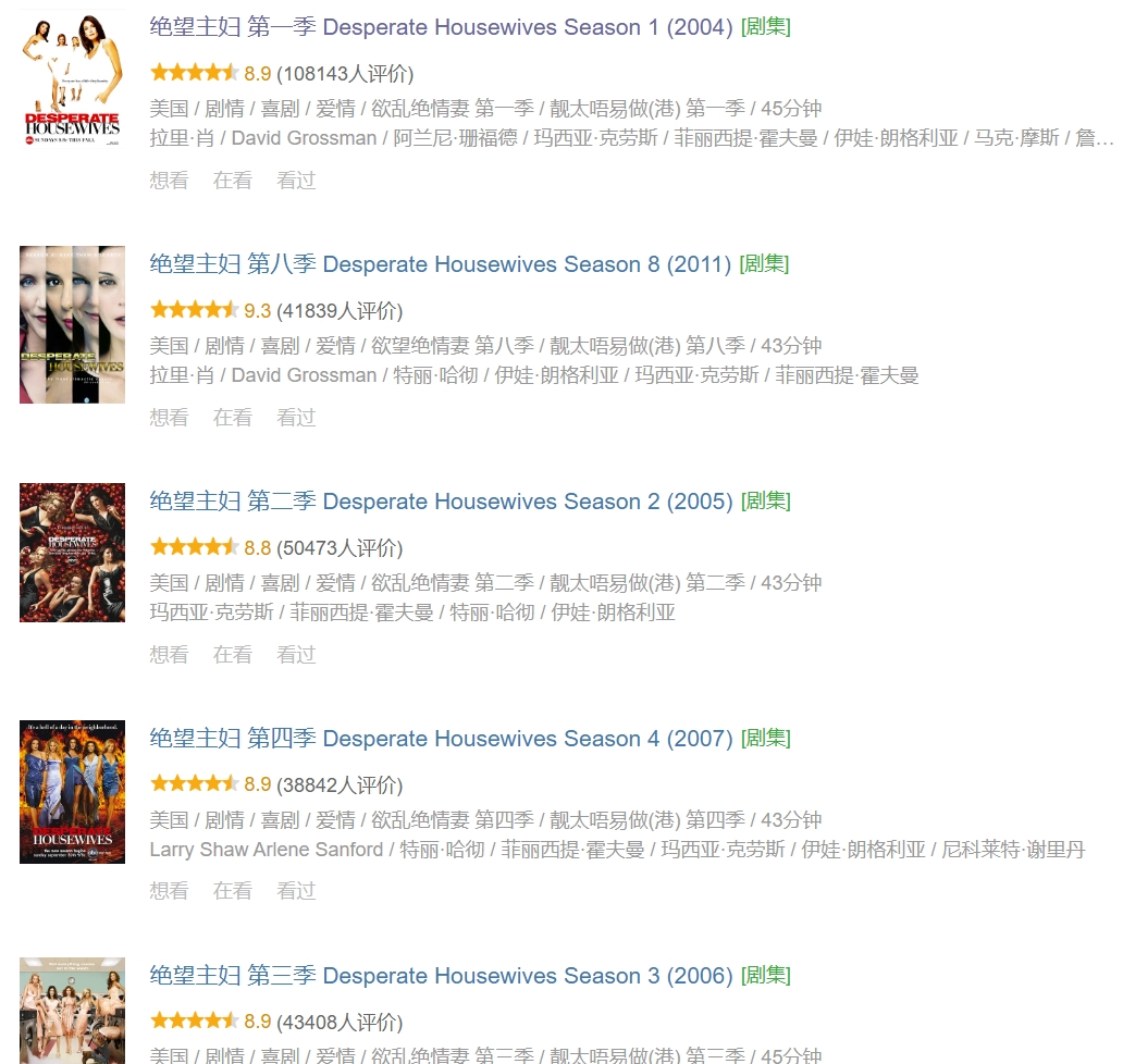 绝望主妇（1-8季全）【高分美剧】