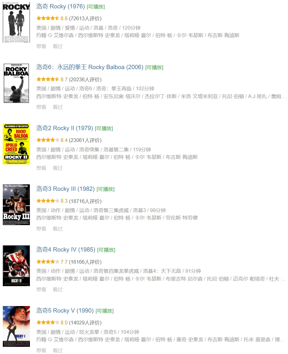 洛奇（1-6部全）1976-2006