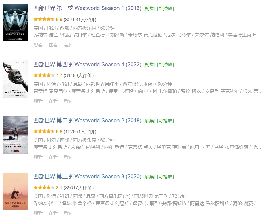 西部世界（1-4季全）