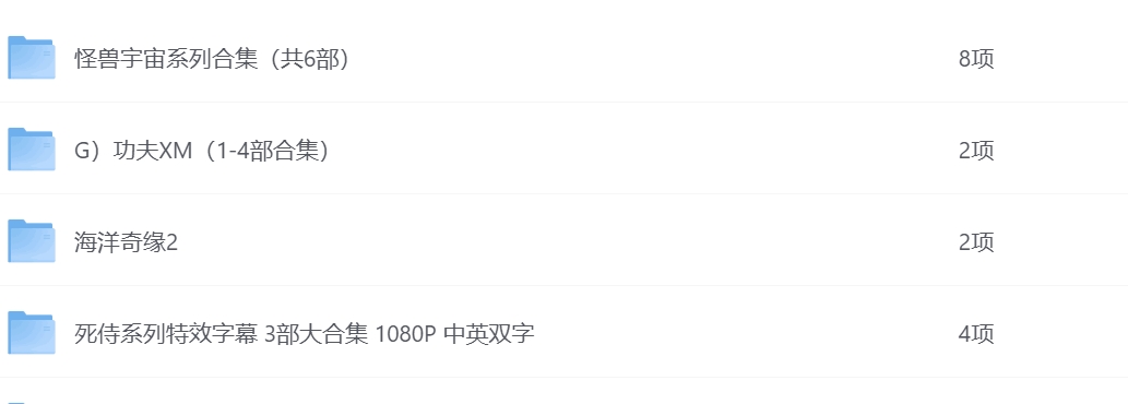 「2024北美票房Top10」