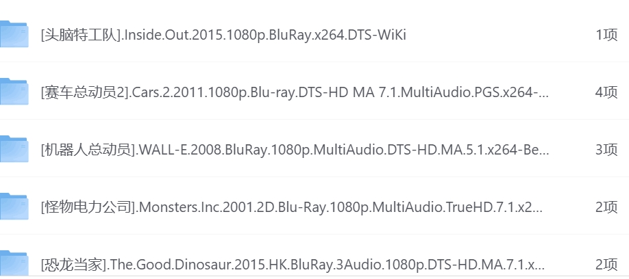 皮克斯动画电影合集