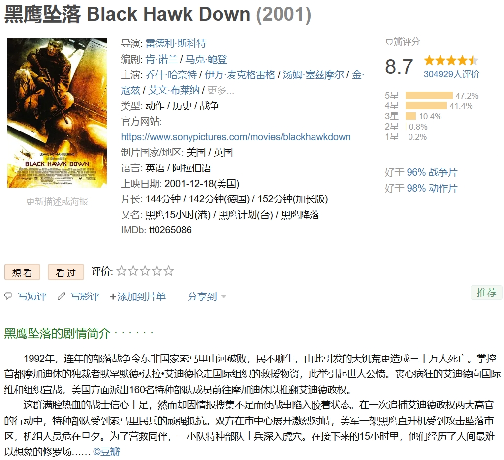 黑鹰坠落 Black Hawk Down (2001)-经典战争片