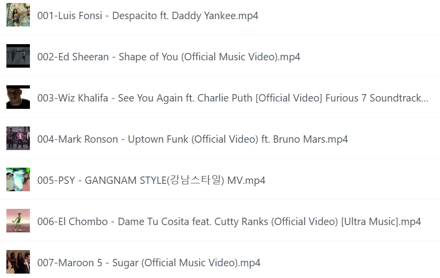 油管MV点击量Top200