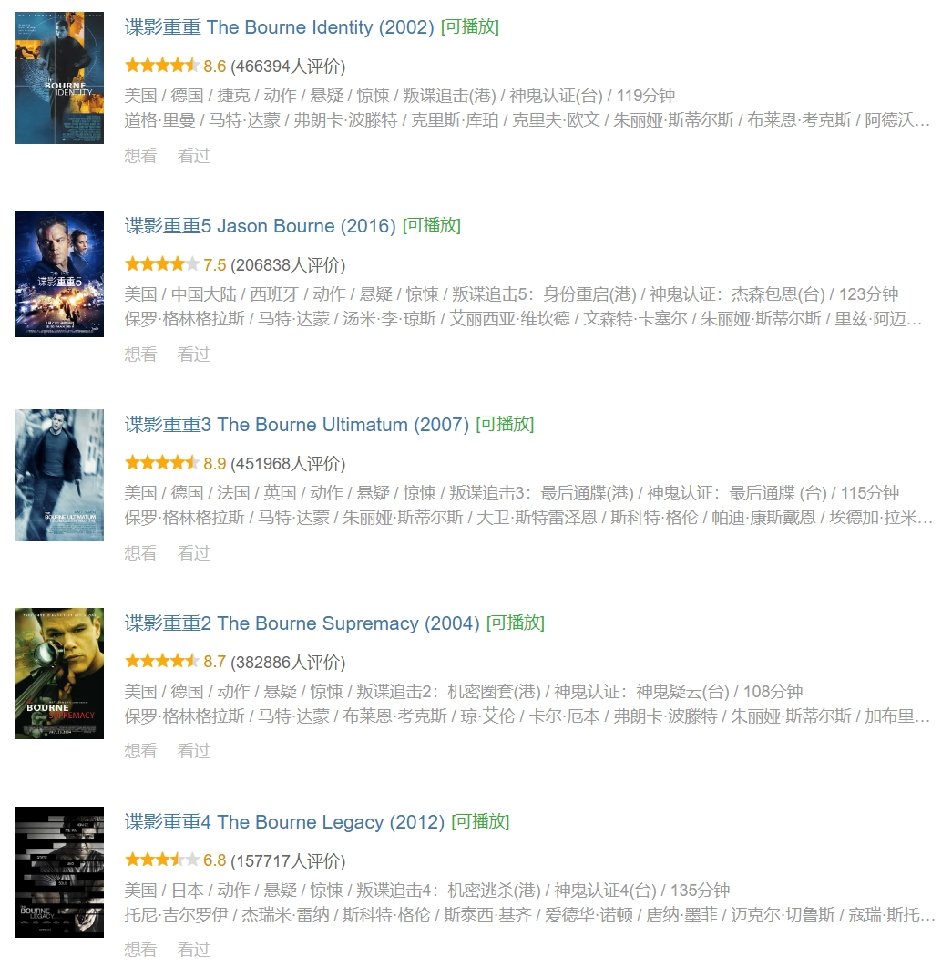 谍影重重（1-5部全）