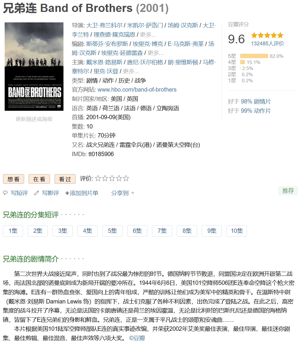 兄弟连 (2001) 国英音轨+特效字幕