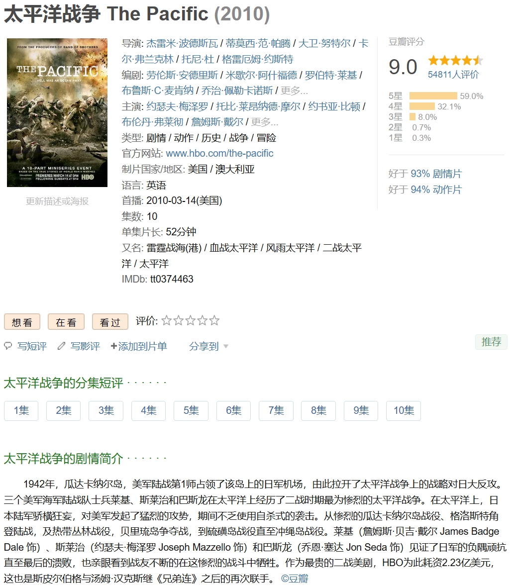 太平洋战争 The Pacific (2010)