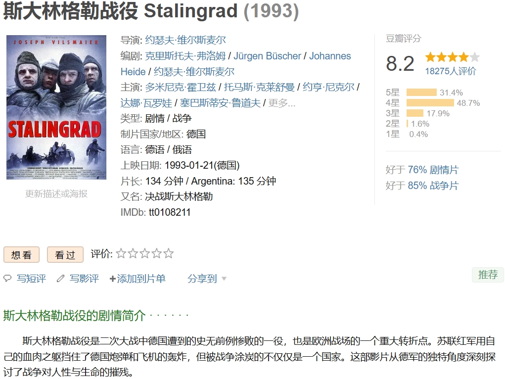 斯大林格勒战役 Stalingrad (1993)