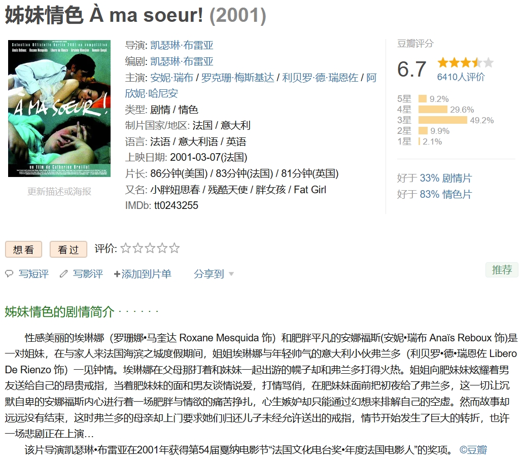 姊妹情色 À ma soeur! (2001)