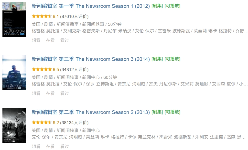 新闻编辑室（1-3季全）