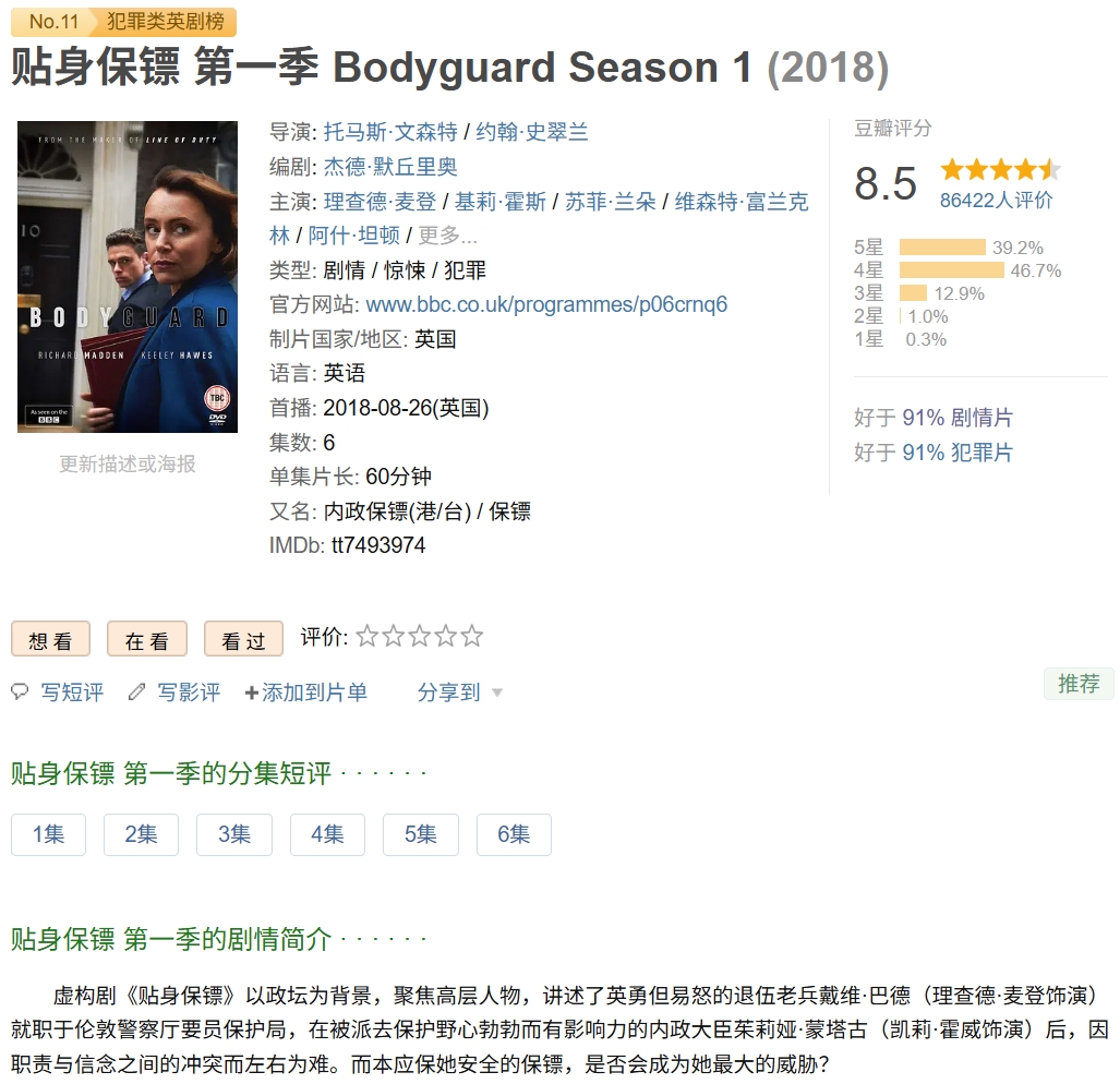 贴身保镖 第一季 (2018) 