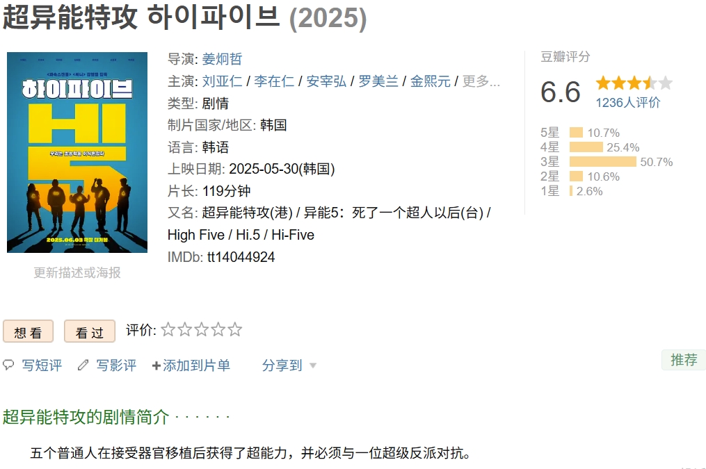 超异能特攻（2025）